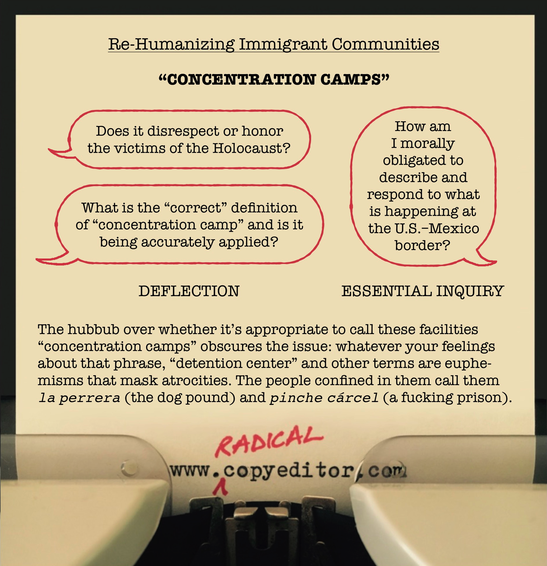 Speech bubbles and text that illustrate how the hubbub over "concentration camps" obscures the issue