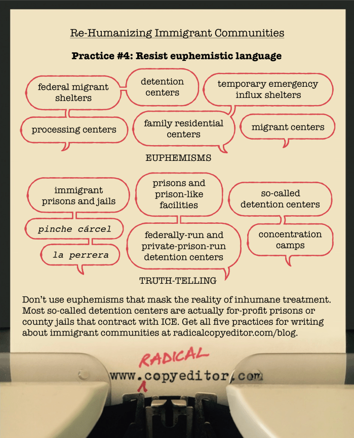 Illustration of practice #4 using speech bubbles that give examples of euphemisms vs. truth-telling. Click for full image description.