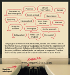 Speech bubbles containing phrases that perpetuate oppression against Indigenous Peoples